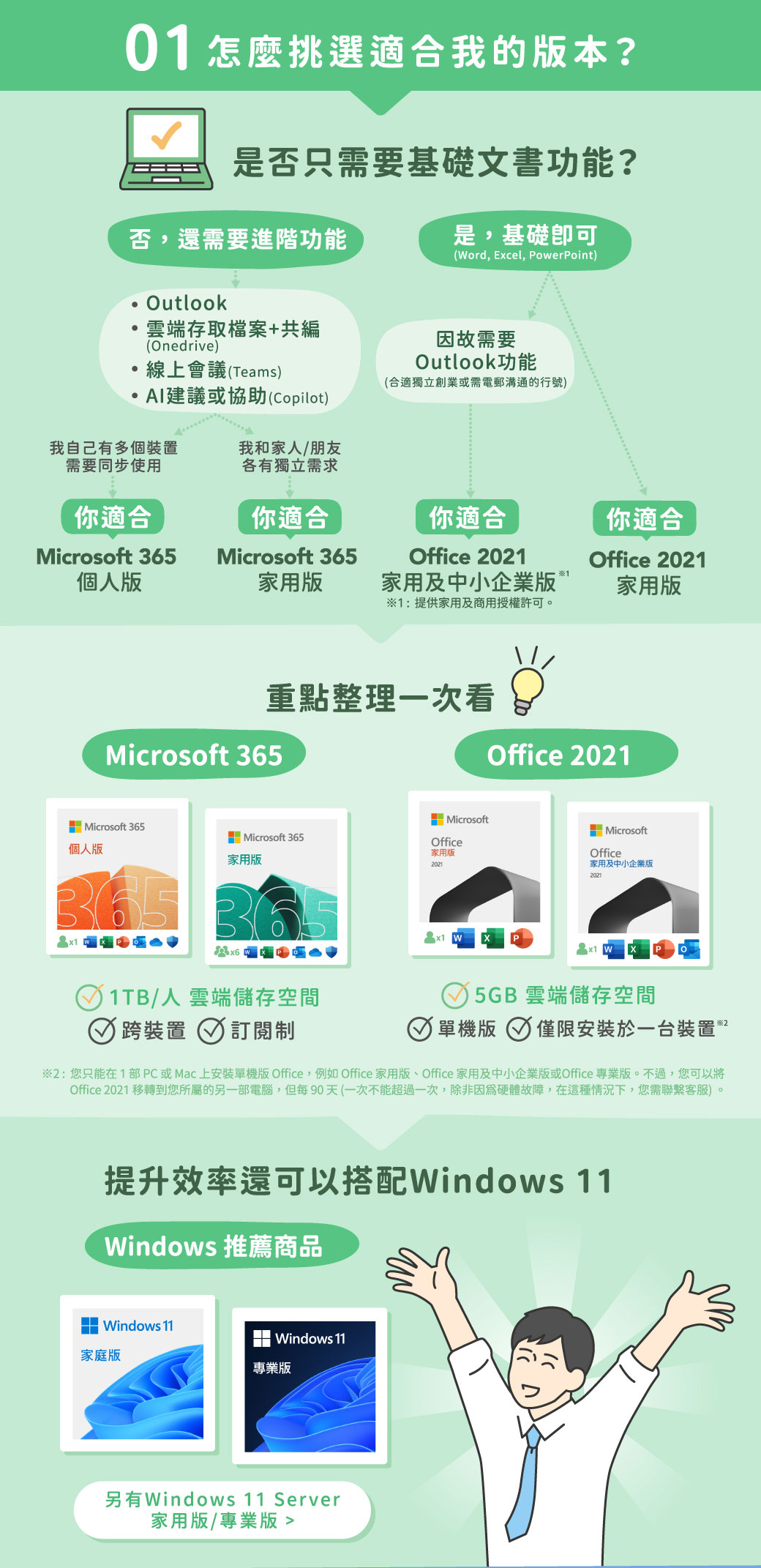 office_02m